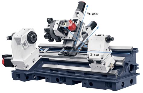 cnc lathe turning center machine|types of cnc lathe machines.